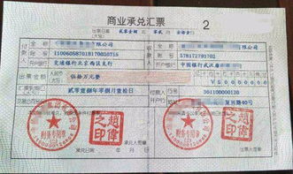 商業承兌匯票與銀行承兌匯票 承兌人與付款人的關系解析